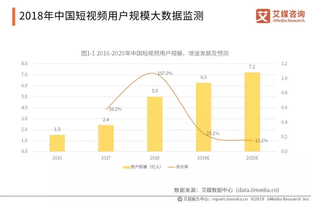 泌阳县人口典型案例进行分析_swot分析(2)