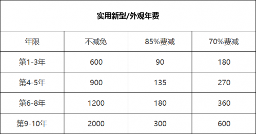 78c7cef08bea462f831b232176bc3074.png
