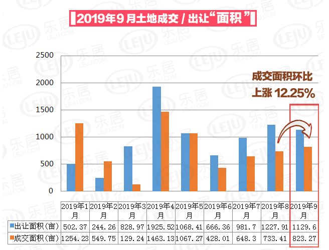 2020太原小店区gdp_河北石家庄与山西太原的2020上半年GDP出炉,两者排名第几