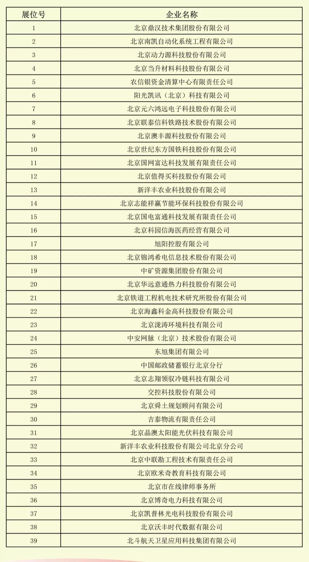 鼎汉招聘_招聘送歺司机(5)