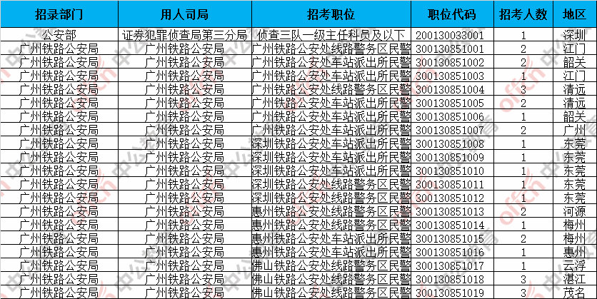 2019年黄州区人口统计_2021年日历图片(2)