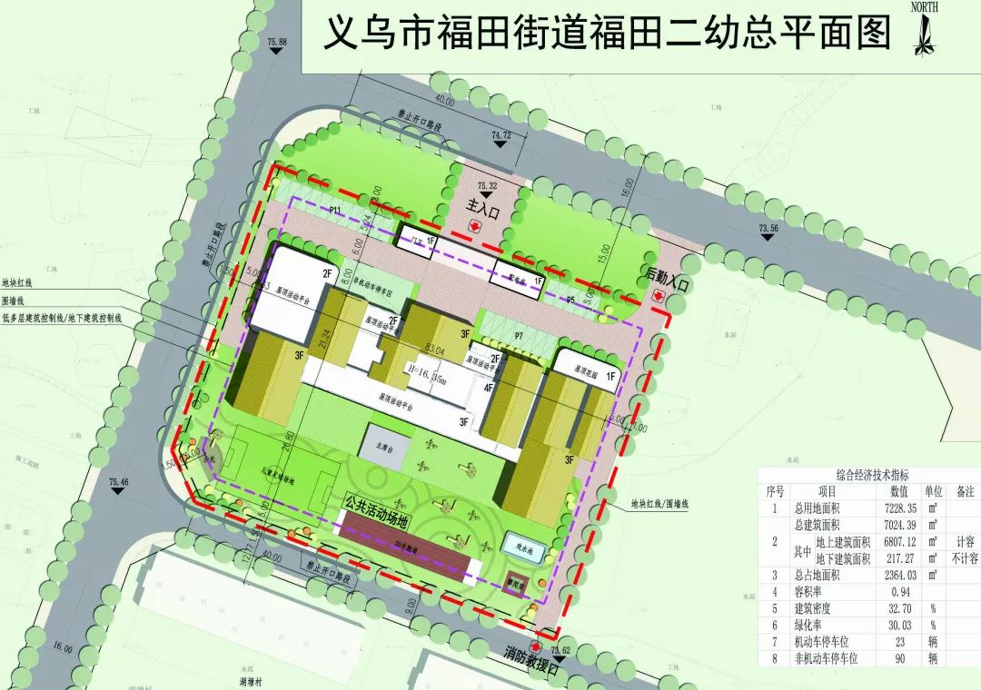 涉及江东福田城西义乌一大批地块规划方案公布