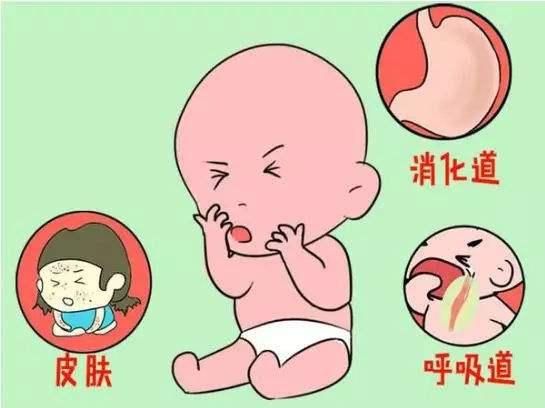 儿科医生雨滴■原创孩子过敏有多严重？网友回答：会没命！家长要做这4点应对措施