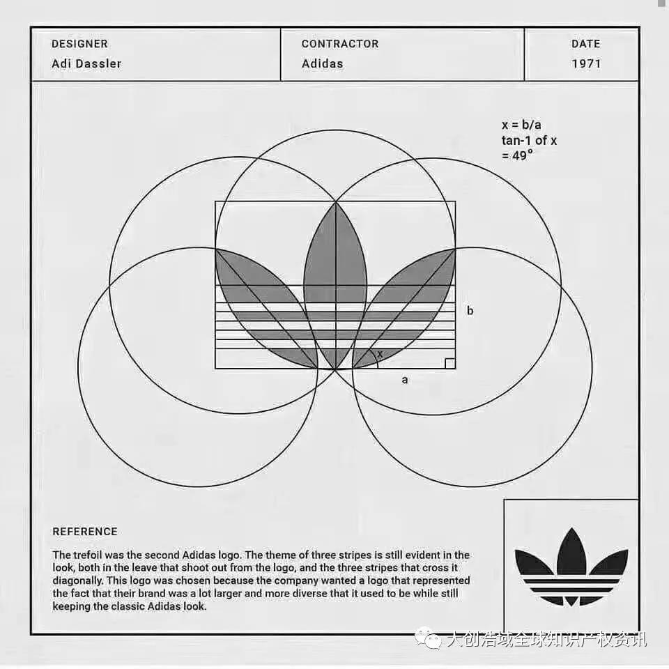 用辅助线告诉你,苹果,lv等大品牌logo是如何诞生的