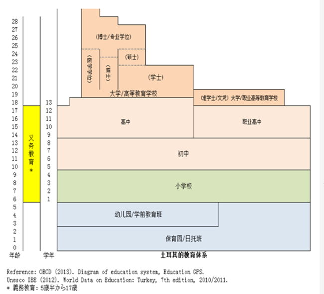 香港19年gdp是多少_2019年人均GDP数据 中国人均GDP超1万美元,处在全球什么水平(3)