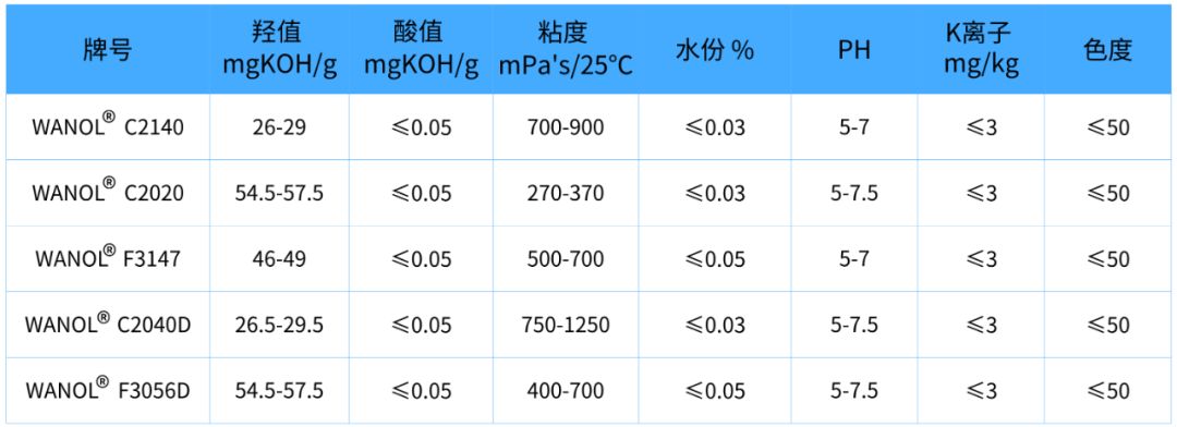 5018CDN粉型号，这款产品有何独特之处？