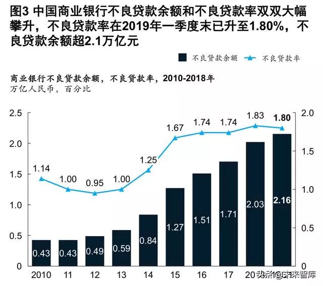 仁寿2025预计gdp是多少_段劲 风口浪尖的东部新区,会让几家欢喜几家愁(3)