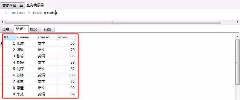 如何在MySQL数据库中处理和识别换行符？  第1张