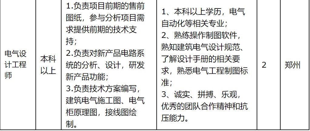 浑南招聘_沈阳浑南科技城建设推进专班招聘23人公告(2)