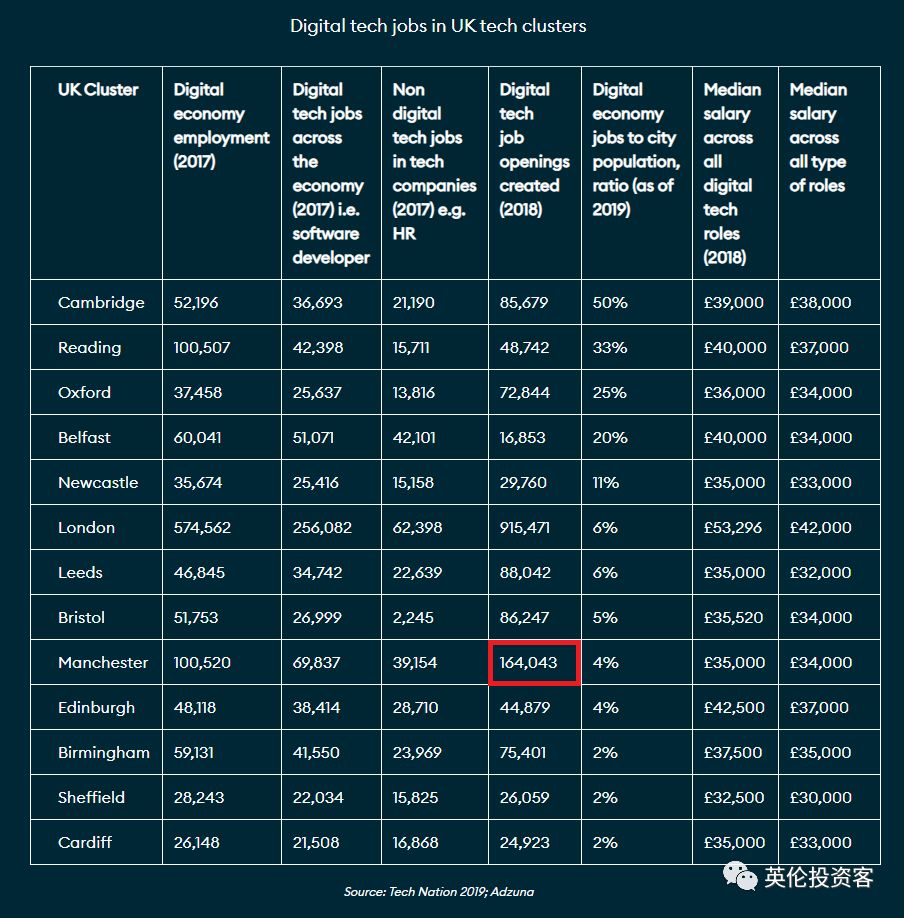 英国号码接码平台是什么意思