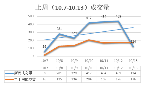 渠口许庄人口数_人口普查