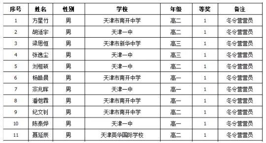 四川省会城市名单 a3b1e2e0805f4c768306c81b627c9a83.jpeg