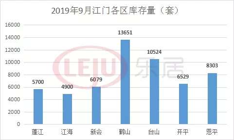 台山市20年gdp_台山市2020年1 4月主要经济指标完成情况(2)