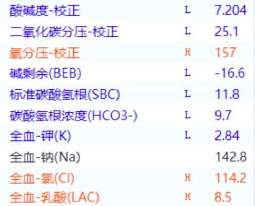 呼吸性酸中毒合并代谢性碱中毒 (答案见文末) 所以,血气分析究