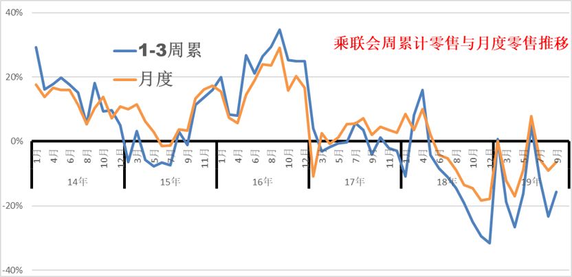 人口内参王羚_1月开门红 奇瑞暴增55 ,北京现代大涨47 ,谁要重回巅峰