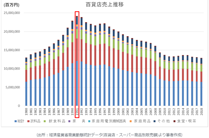 数字经济规模总量全球排名_中国全球经济总量排名(3)