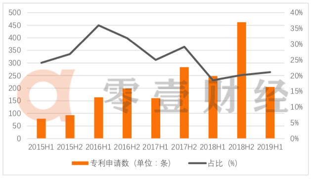 简述国民经济产出成果主要总量指标(2)