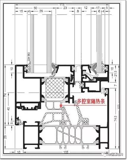 门窗断面胶怎么搭_断桥铝门窗断面(2)