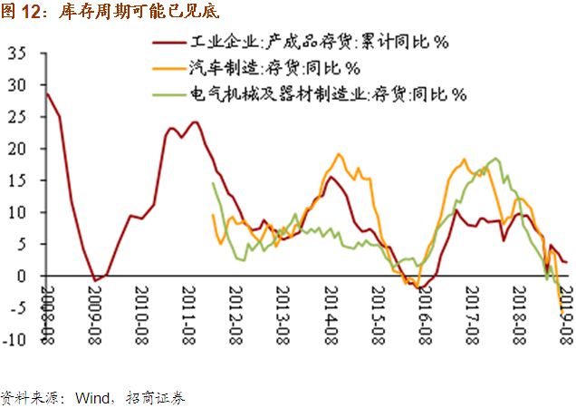 中国2020年三个季度gdp增速_中国2020gdp增速图(3)