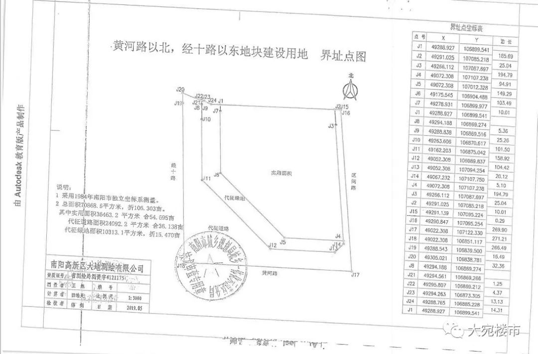 南阳人口2021多少人口_2021南阳限行区域地图(2)