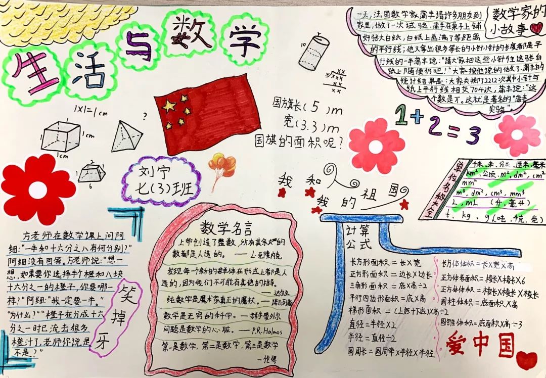 附校风采 | 数学与生活 ——记初一年级数学手抄小报比赛