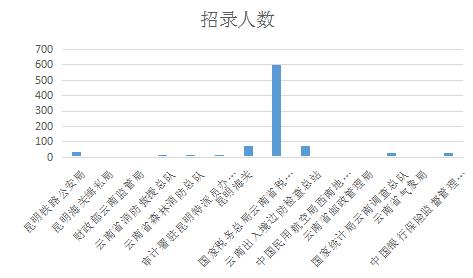 全州县人口2020总人数_再见2020你好2021图片(3)