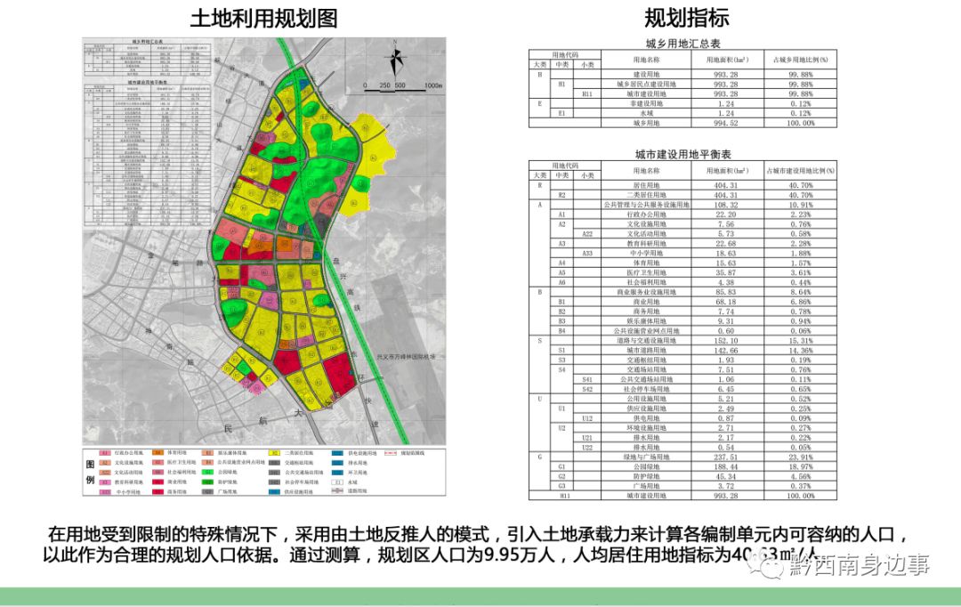 兴义这个片区规划建设医疗行政山体公园面积995平方公里