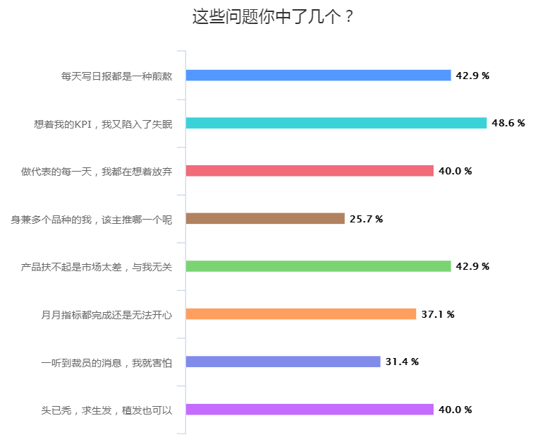 世界人口日确定发起的时间_世界人口日(2)