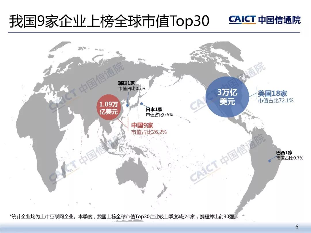 中国2020年前三季度g_中国前三季度gdp2020
