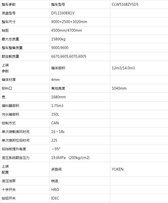 全自动化一键操作推荐东风天锦12立方压缩式垃圾车特点参数介绍