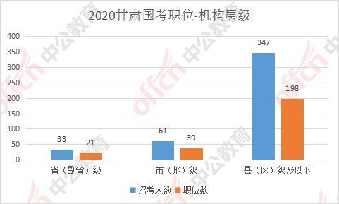 无锡2020年gdp三产占比_太湖明珠无锡的2020年一季度GDP出炉,在江苏省内排名第几(2)