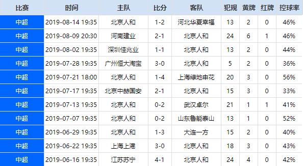 北京人口数和天津人口数_北京和天津地图