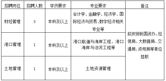 浙江省龙游县2020年gdp是多少_广东深圳与浙江杭州的2020上半年GDP出炉,两者排名如何(2)