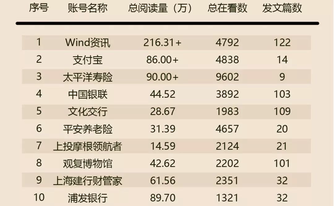 什么是加权计算 da35bff630ac4ddf9f31813296ce9a1d.jpeg