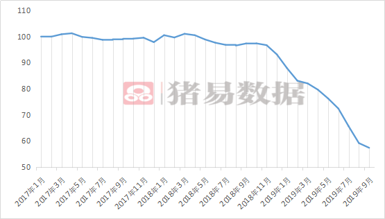 宣汉县gdp突破400亿_2020年宣汉GDP突破400亿元 首次跃居达州市第一川东北第三(3)