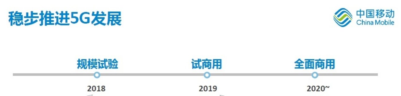 中国5G发牌百日回顾与展望