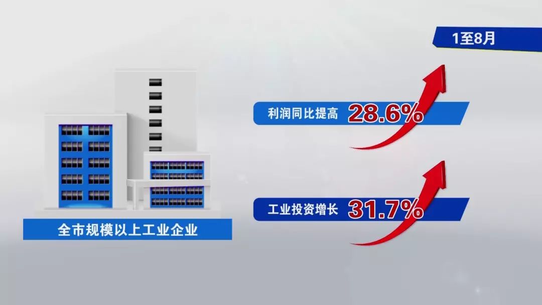 西安工业经济总量_西安工业大学