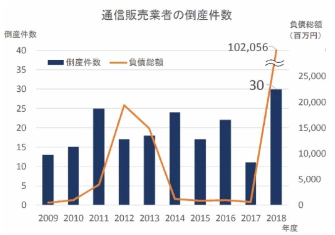 世界数字经济规模总量排名_世界经济总量排名(2)