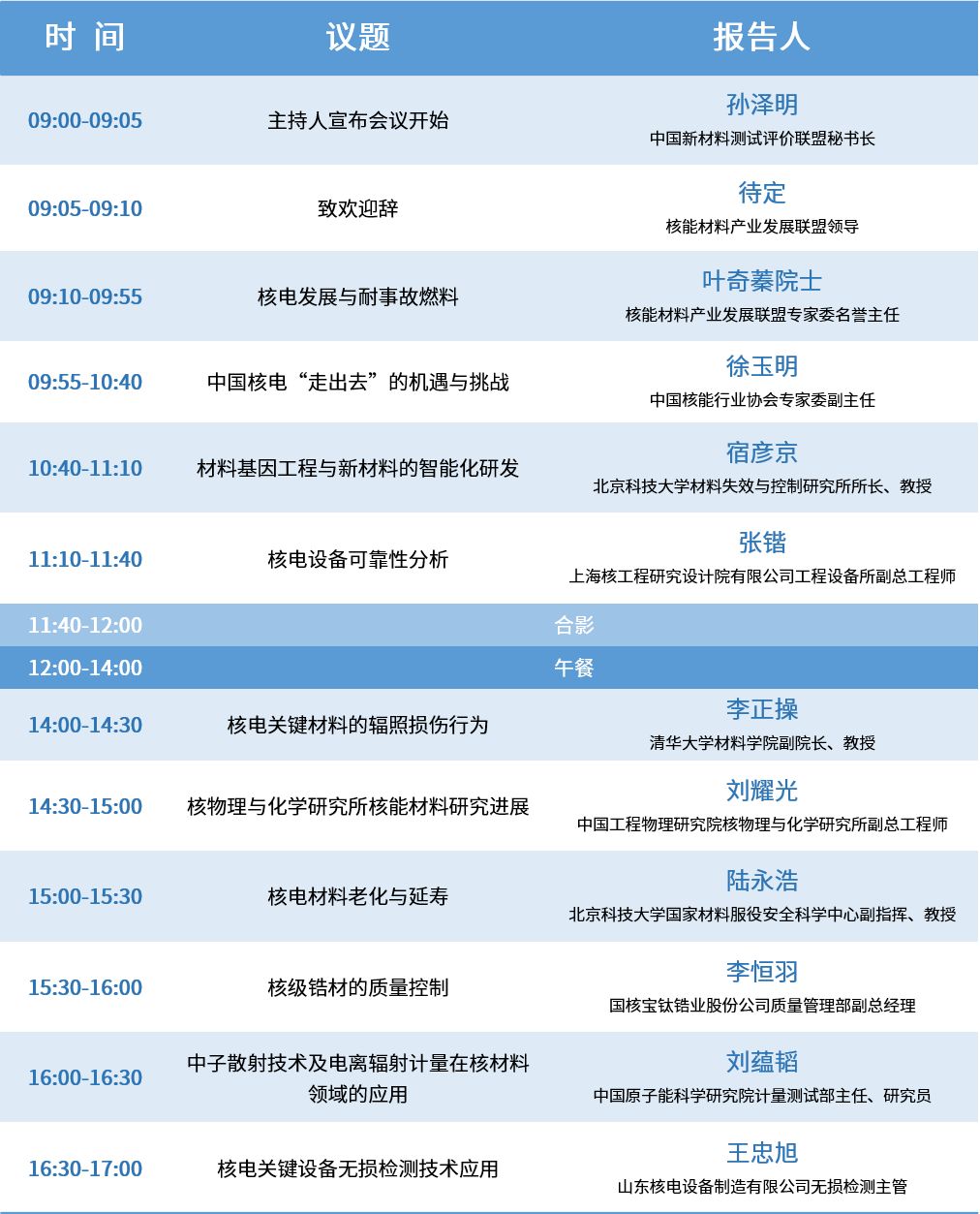 bceia 2019中国核能新材料技术高峰论坛会议通知