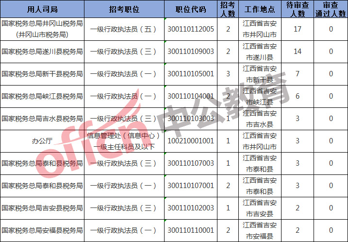 智利人口2020总人数量_智利李连杰老婆