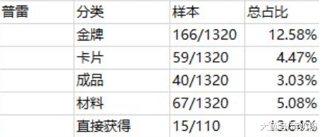 黑瞳的简谱_斩赤红之瞳黑瞳(2)