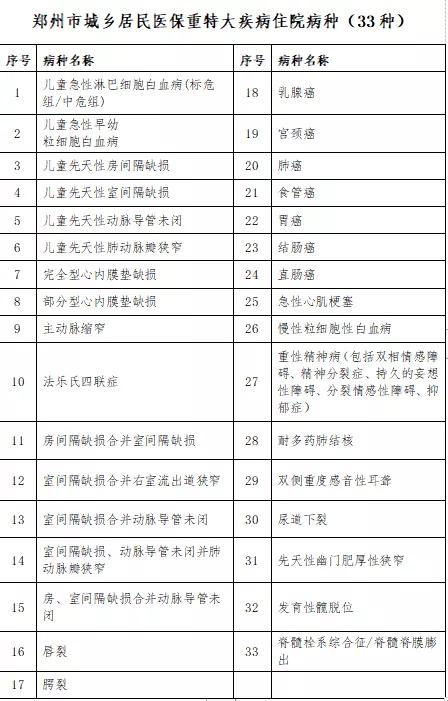 巩义户口迁入郑州人口_郑州巩义20年前照片(3)