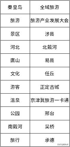 热点榜单话题热度 01e95d6b534e429a978d04de81d54336.jpeg