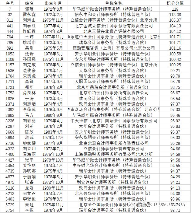 80人口37_80年代(2)