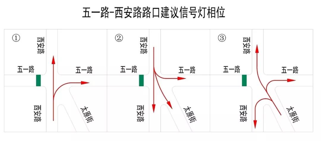 西安解放初期有多少人口_解放初期有花的碗图片