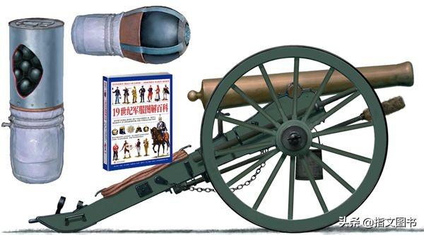 ͼ�������ϱ�ս��������ڱ������Ʒ���װ��