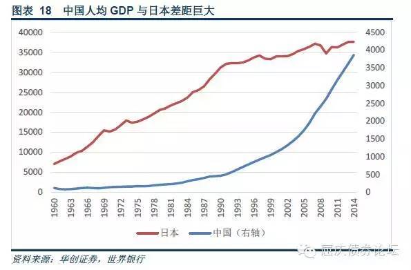 中国经济总量超过日本是在哪一年_中国gdp首次超过日本