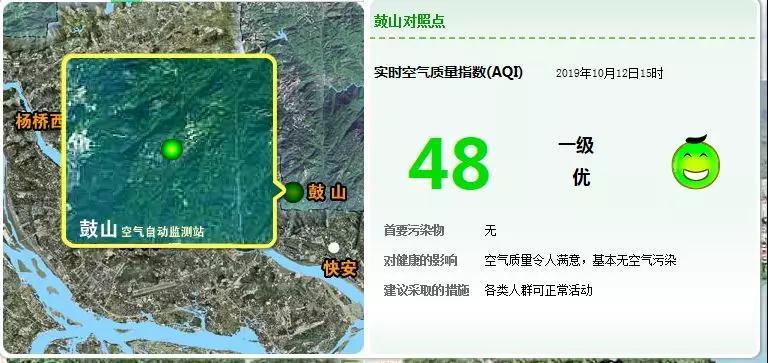 福州晋安区人口_福州晋安区王庄(2)