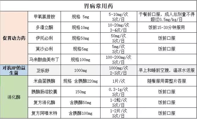 腔()人口_人口普查(3)