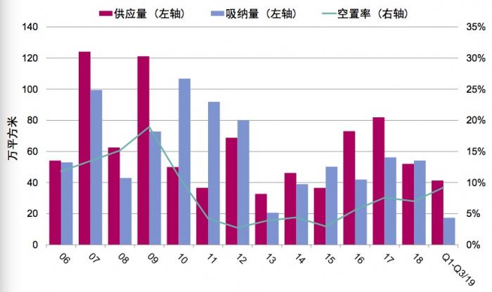 武汉2020三季度gdp贴吧_2020前三季度GDP前十强城市在湖北招生部分院校录取分整理(2)